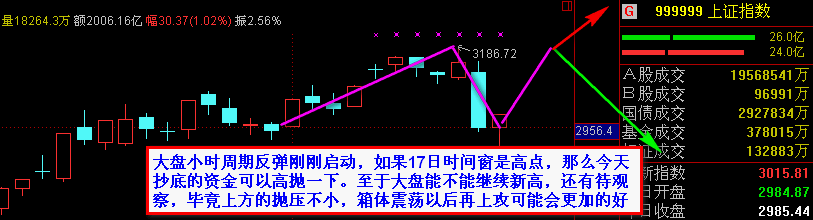 按此在新窗口打开图片