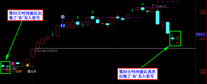 按此在新窗口打开图片