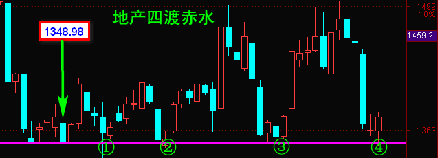 按此在新窗口打开图片