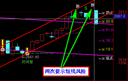 按此在新窗口打开图片