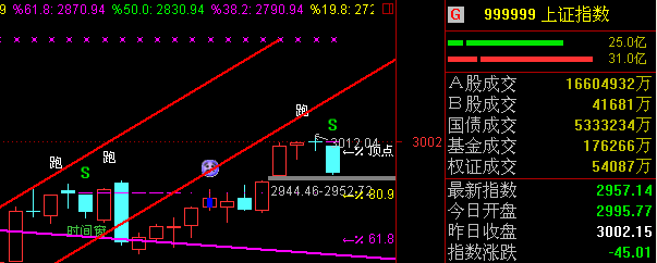 按此在新窗口打开图片