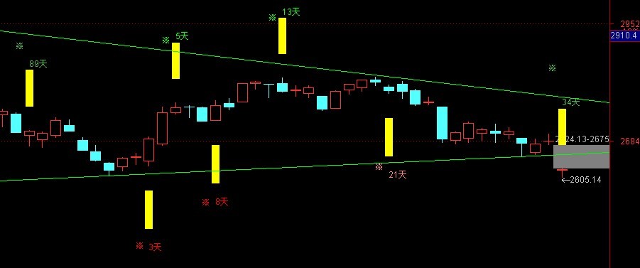 按此在新窗口打开图片