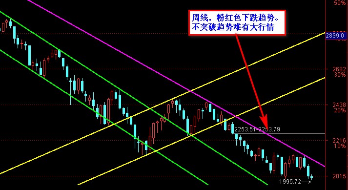 按此在新窗口打开图片