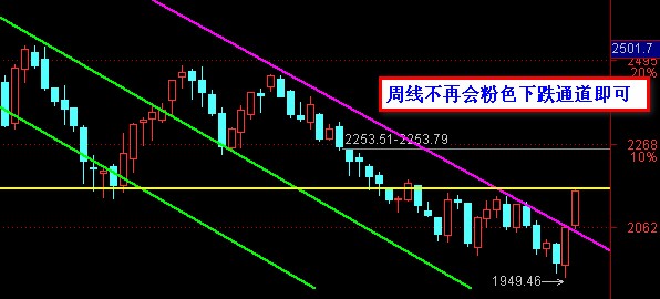 按此在新窗口打开图片